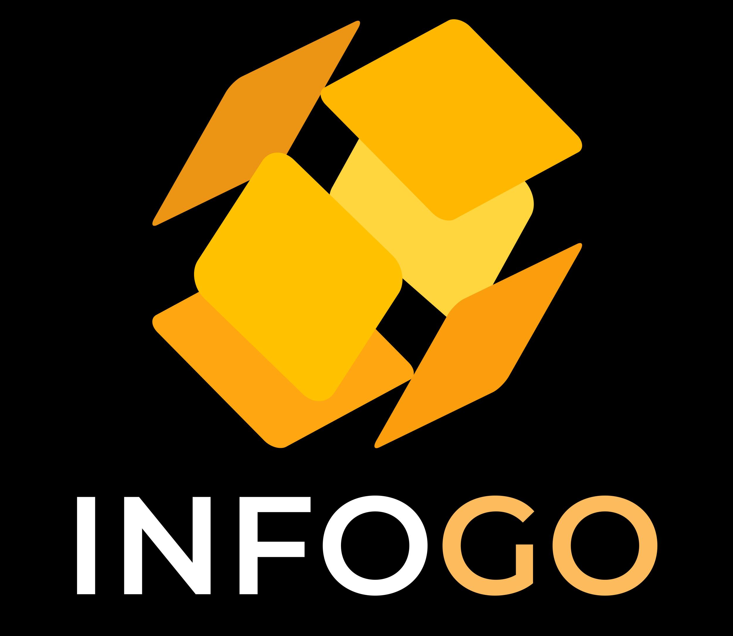 INFOGO DO BRASIL