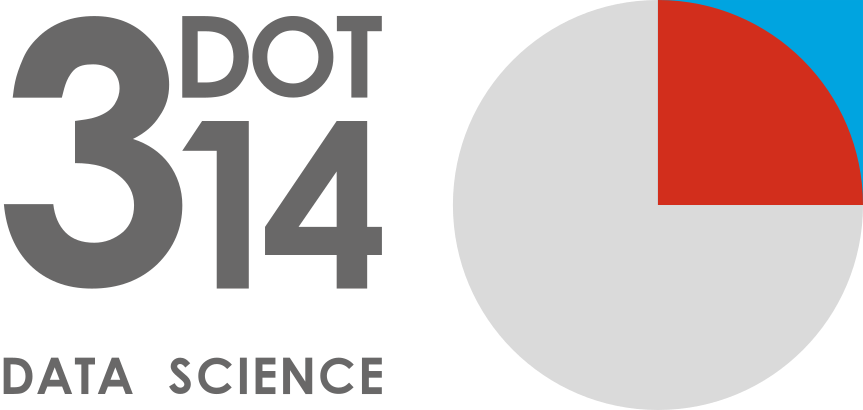 3dot14 Data Science  - 