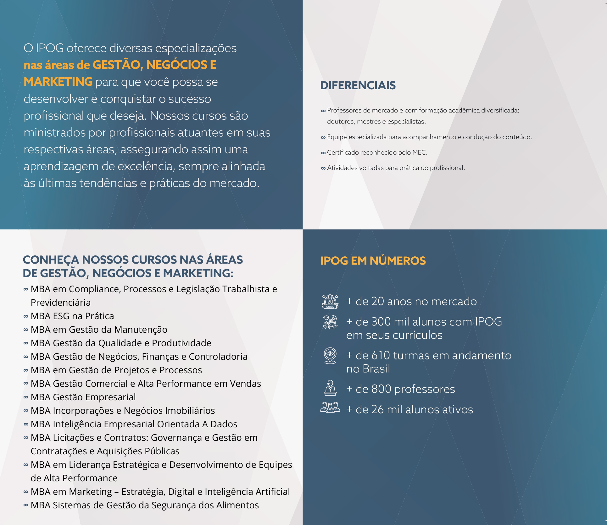 Pós-Graduações e MBA's nas àreas de Gestão, Negócios e Marketing IPOG - 