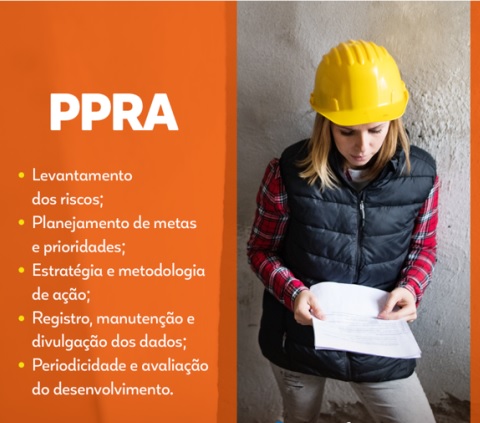 Programa de Prevenção de Riscos Ambientais - 