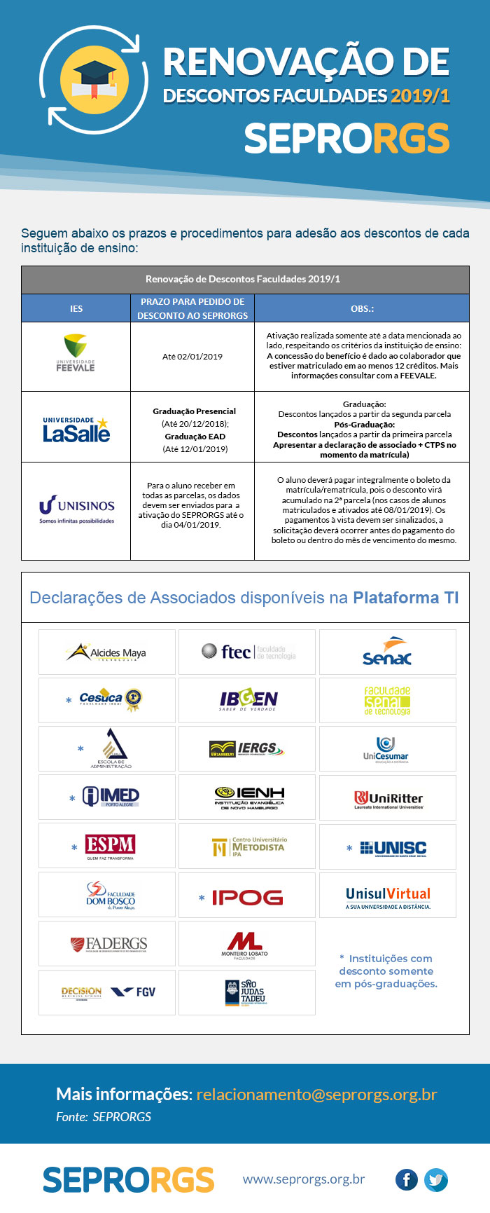 Calendário de Descontos - Instituições de Ensino Superior 2019/1 - 