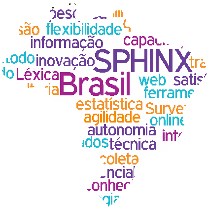 SPHINX Brasil lança Solução CATI (entrevistas por telefone) - 