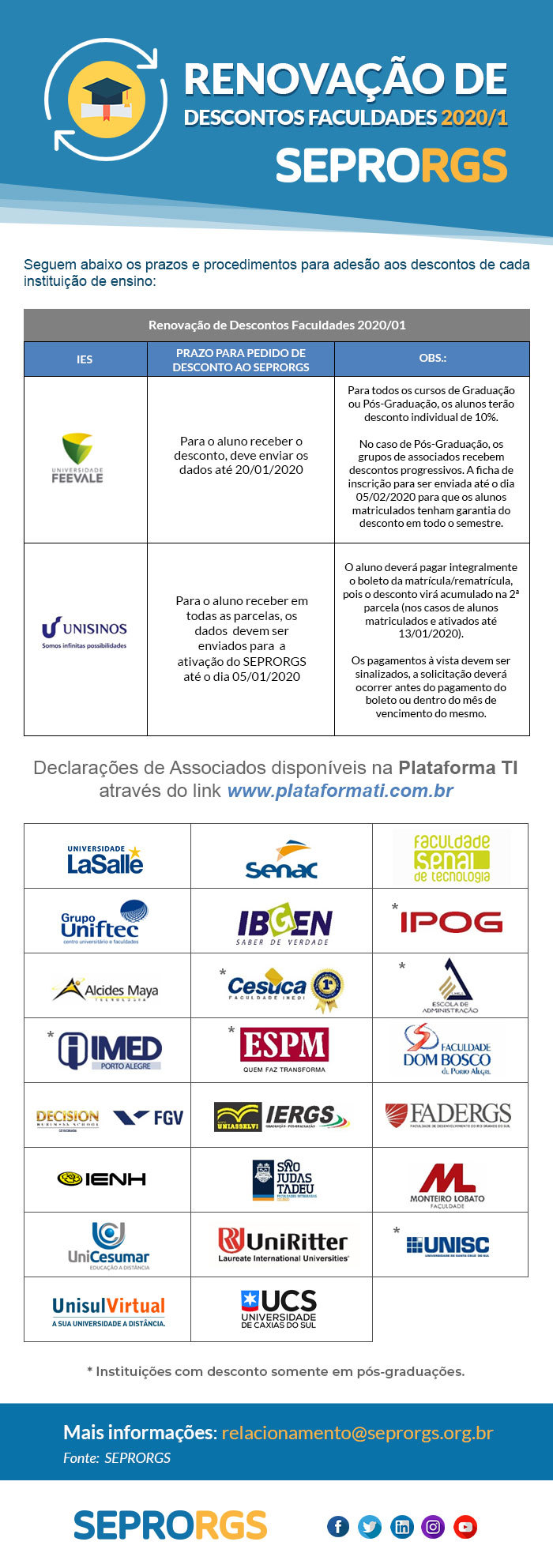 CALENDÁRIO DE DESCONTOS - INSTITUIÇÕES DE ENSINO SUPERIOR 2020/1 - 